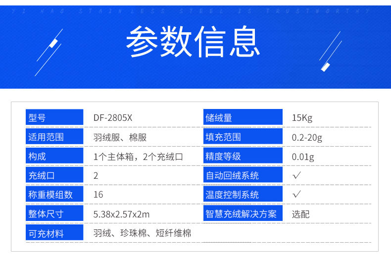 全自動稱重絨棉一體機(jī)DF-2805X