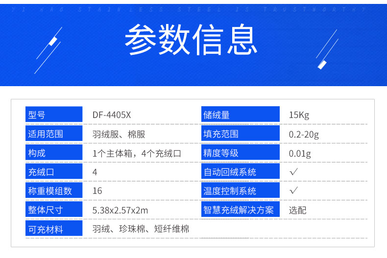 全自動稱重絨棉一體機DF-4405X